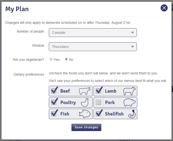 Blue Apron Meal Planner